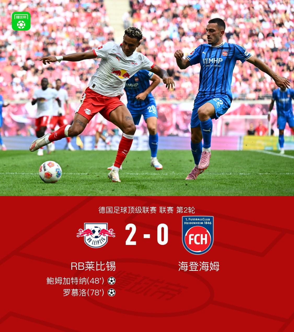 RB莱比锡2-0海登海姆，鲍姆加特纳破门，罗慕洛锁定胜局